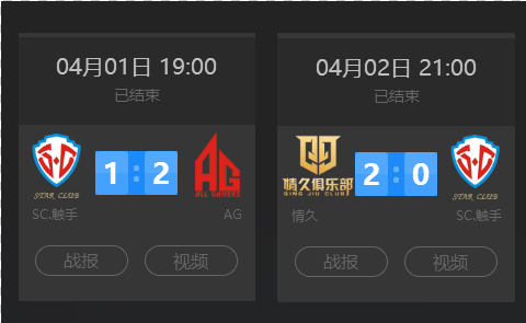 产保值